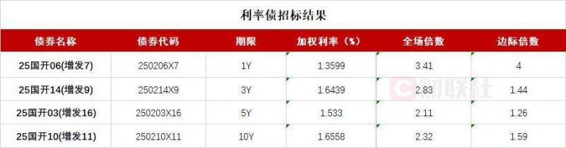 蓝莓市场外汇是不是正规的192幅作品获奖 ! 黔西南这场禁毒宣传效果拉满